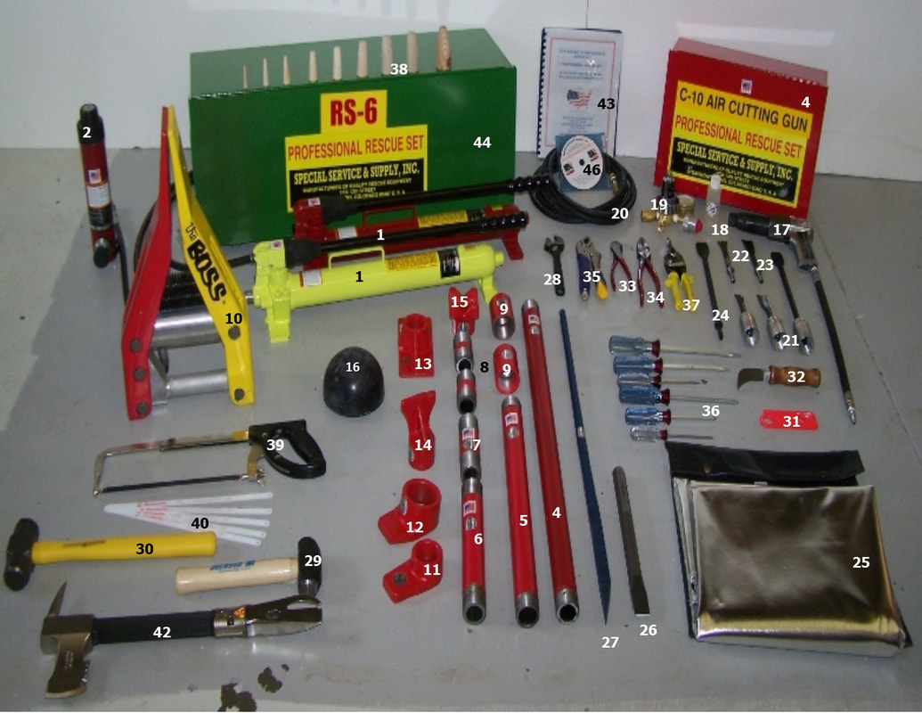 RS-6  Aircraft Rescue Set components numbered picture